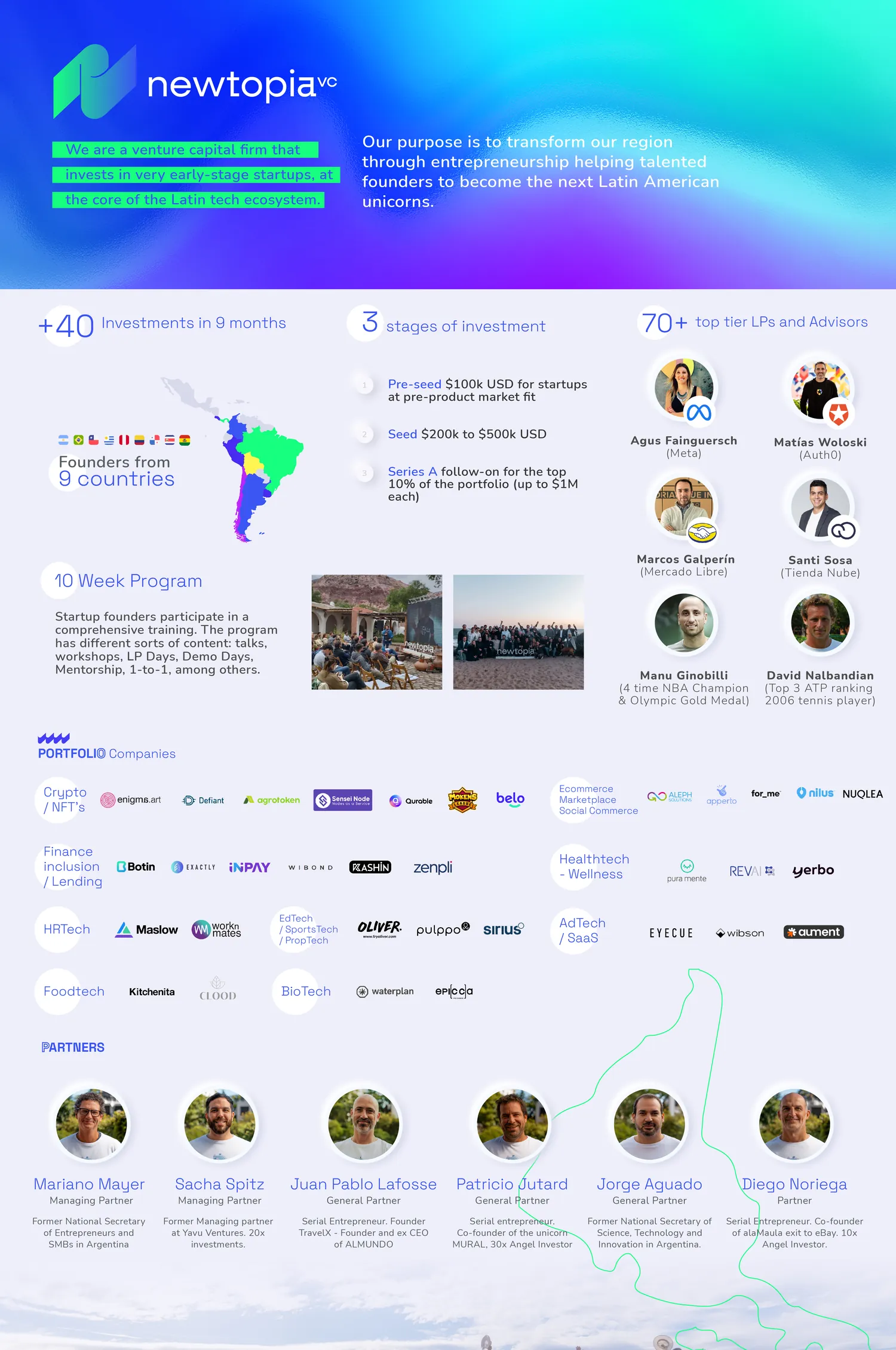 The full Newtopia VC one pager, showing positioning, investment stages, portfolio companies and partners